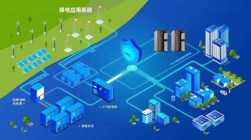 2023重庆储能技术展览会 西南储能材料与设备创新展示，推动网络技术开发