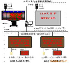 北京中意明安科技有限责任公司 引领网络技术开发新篇章