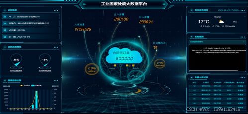 榆林市工业固体废物智能化监控系统 技术架构与网络服务创新实践