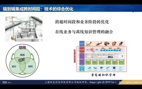 工业互联网技术发展的总结与展望 迈向智能工业的新时代